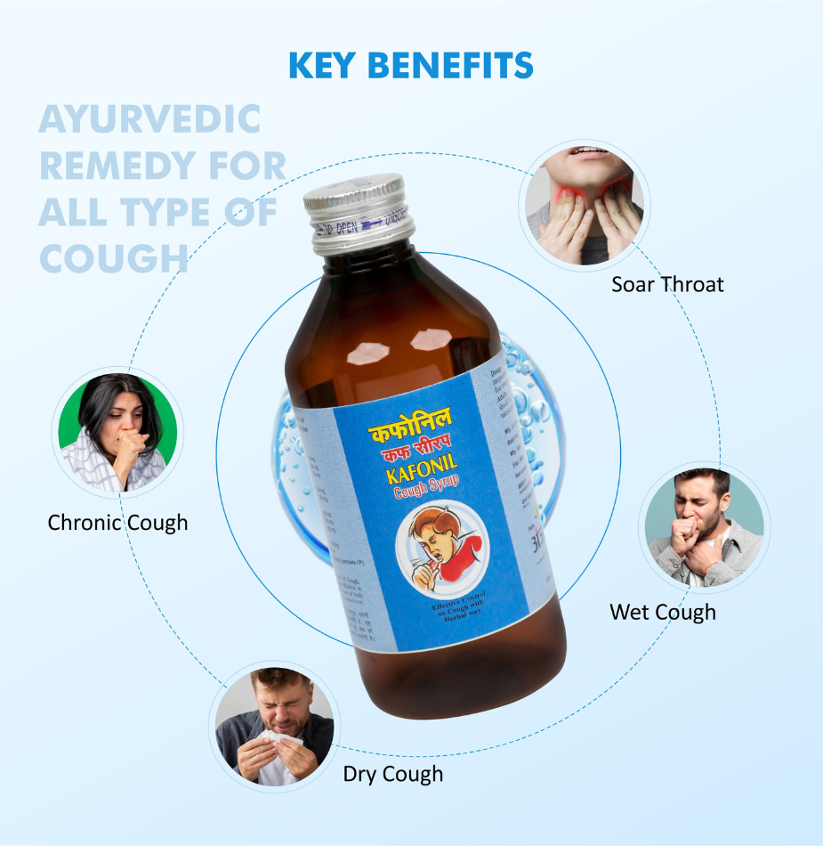 Kafonil Cough Syrup