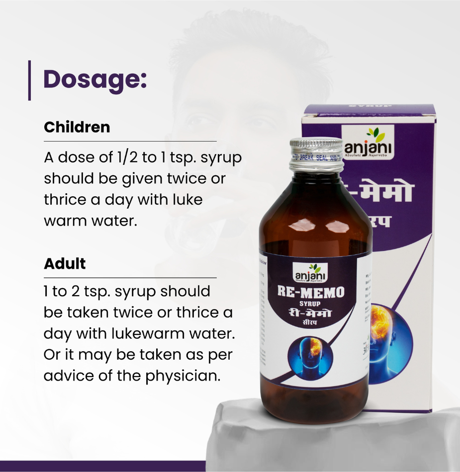 Re-Memo Syrup