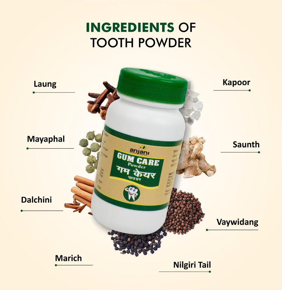Gum Care Powder