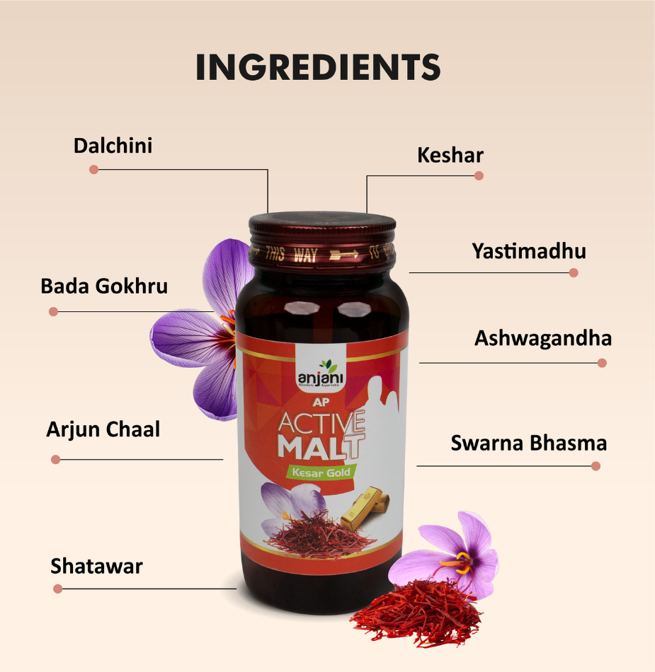 AP Active Malt (Keshar Gold)