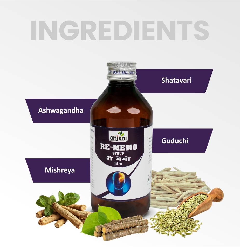 Re-Memo Syrup