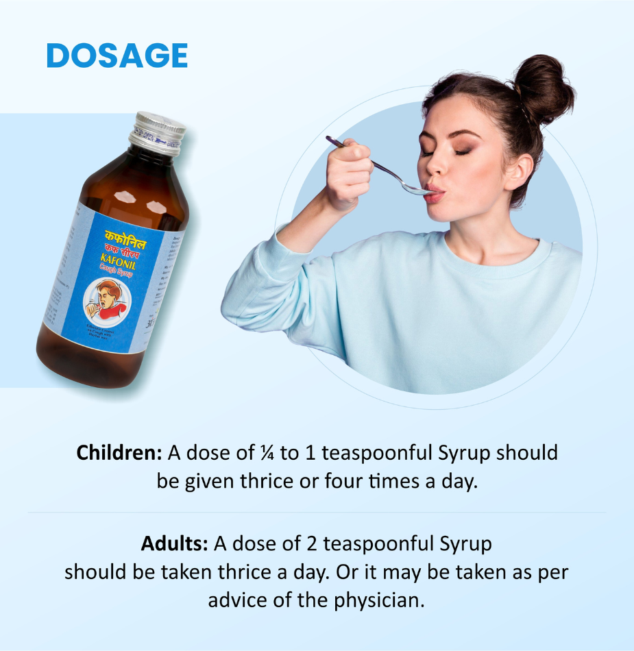 Kafonil Cough Syrup