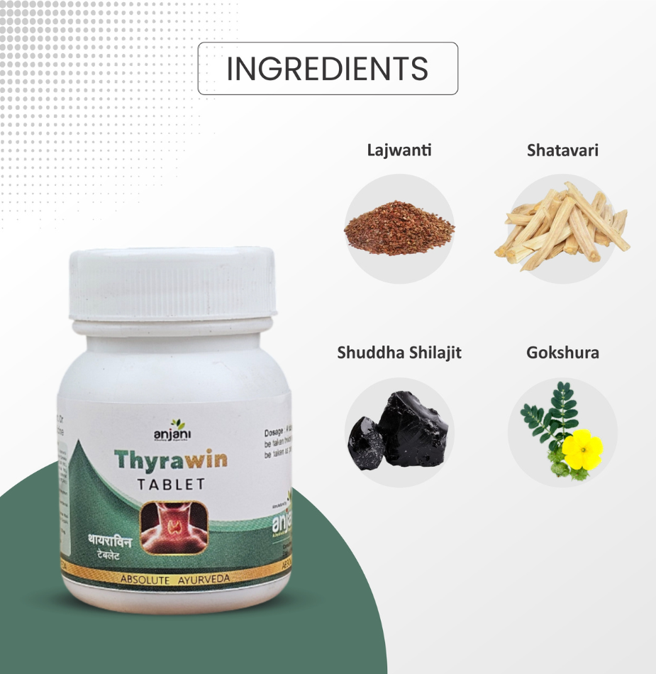 Thyrawin Tablet