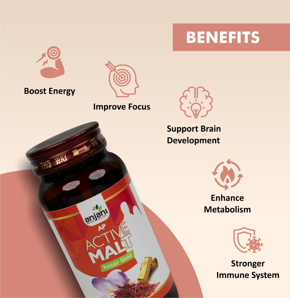 AP Active Malt (Keshar Gold)